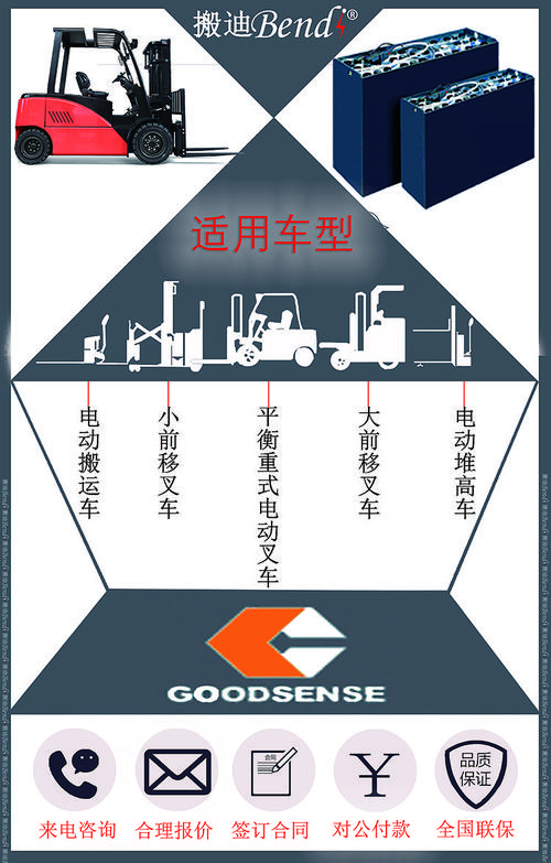 吉鑫祥TB25N电动牵引式叉车蓄电池 青岛搬迪Bendi专业销售与服务指南